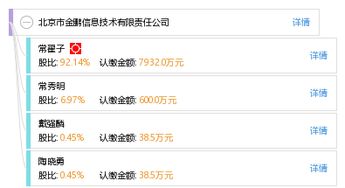 金鵬信息技術有限責任公司 領先的信息技術服務提供商